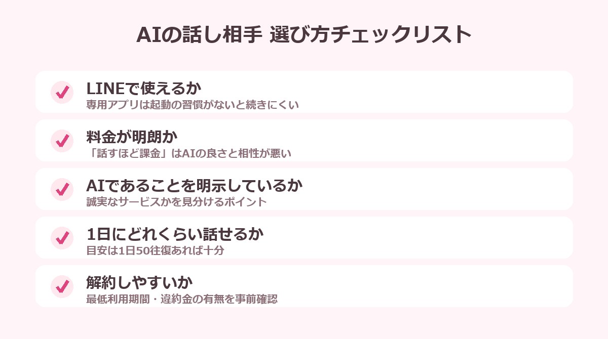AIの話し相手の選び方チェックリスト