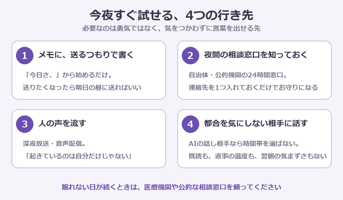 誰かと話したい夜に試せる4つの行き先の図解